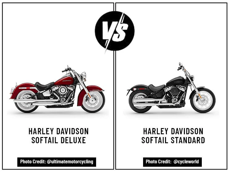 Harley Davidson Softail CC Explained What It Means for Your Ride