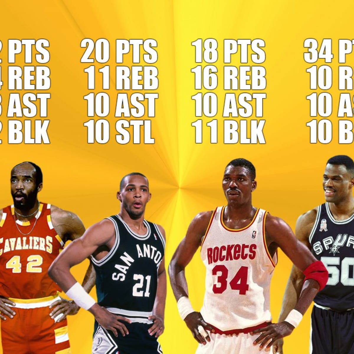 Players with quadruple doubles list: best stars who made history records!