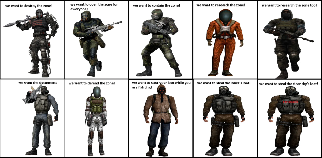 Stalker 2 Factions Explained: Which Group Will You Join in the Zone?