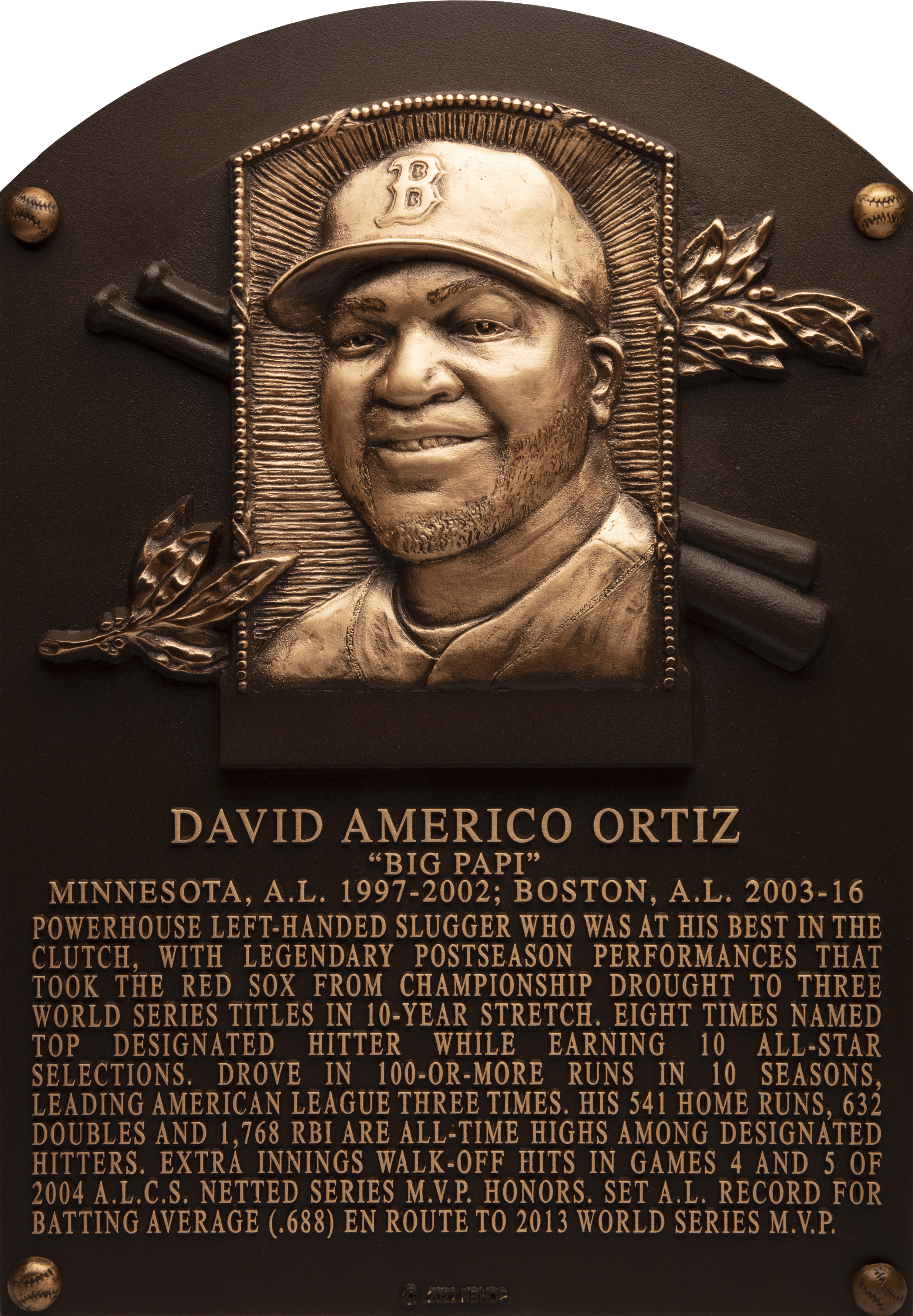 Top stories from salon de la fama mlb legends and their careers