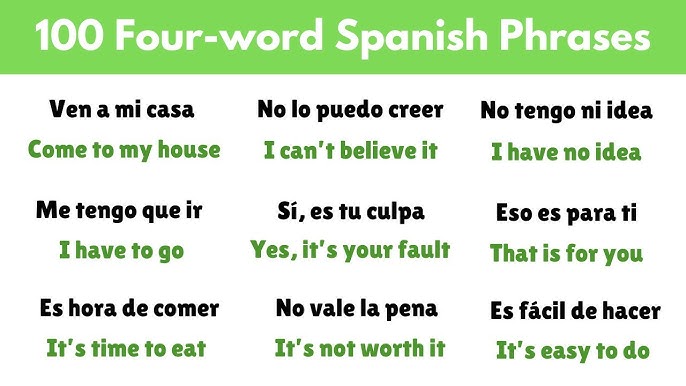Need Disorganised in Spanish Words? Top 4 Phrases for Beginners
