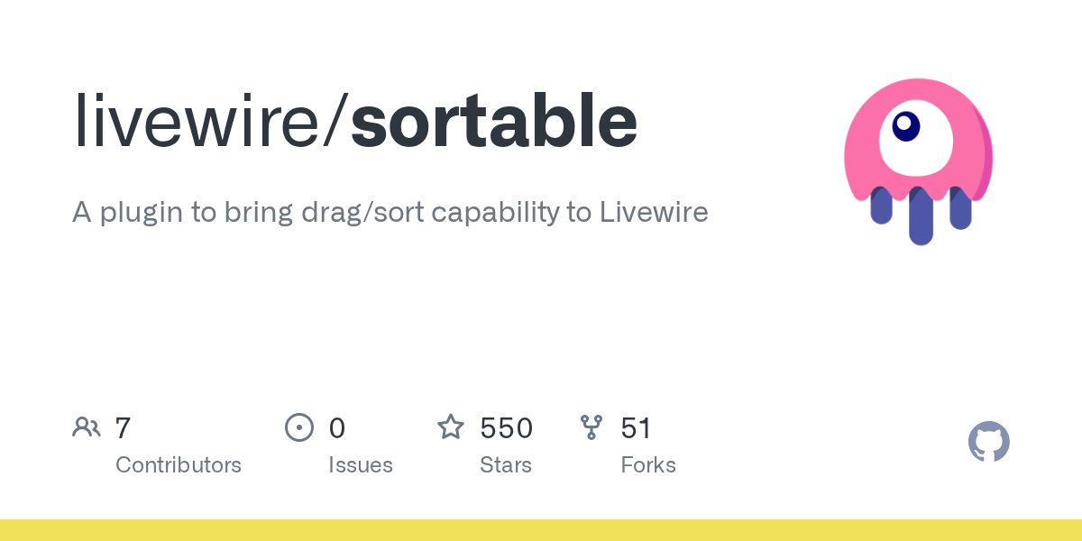 Why Choose Wire Sortable? Compare with Others Easily