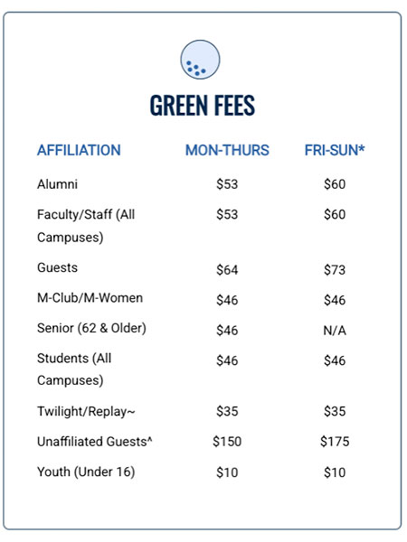 How Much Does Timbers Golf Course Michigan Cost Save Money on Greens Fees