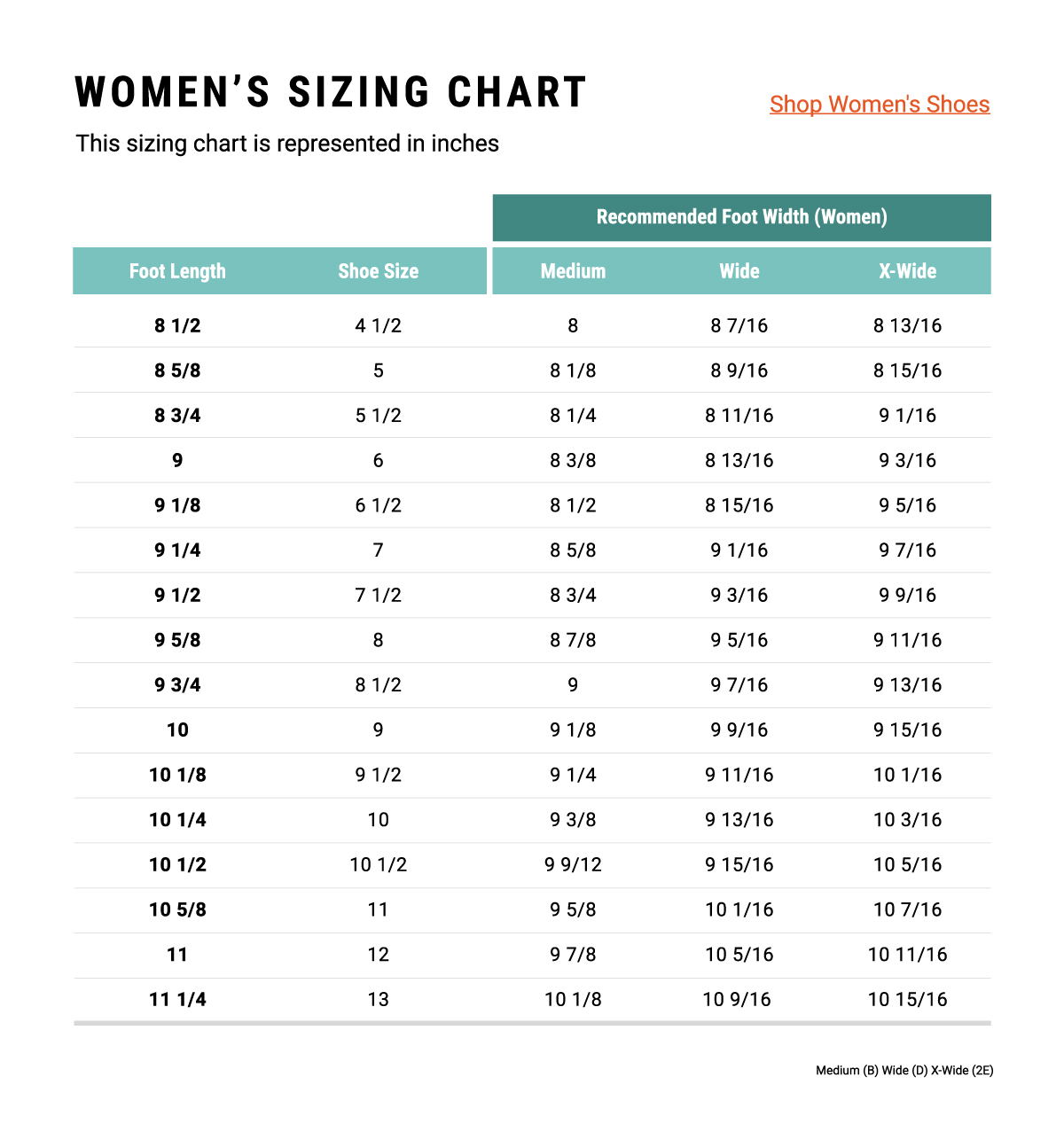 Finding best shoes for 5 8 female size and tips