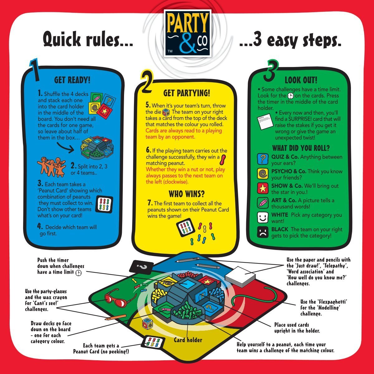 How Play Finnegans Cards Win Easy Beginner Friendly Tips