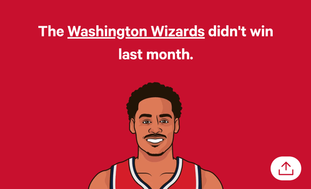 Doing No Win November Better Than Last Year
