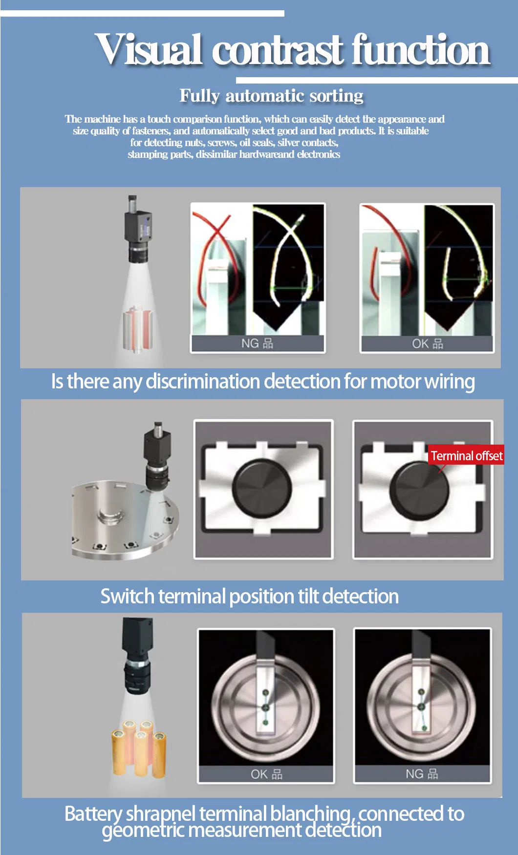 Why Choose Wire Sortable? Compare with Others Easily