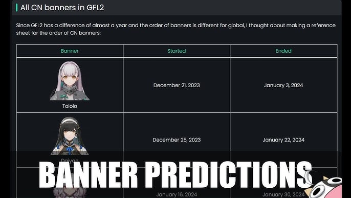 Which GFL2 Future Banner to Pull? Ranked Value Guide Inside!